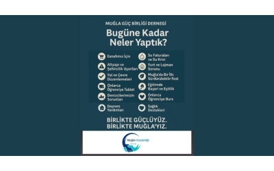 MUĞLA GÜÇ BİRLİĞİ DERNEĞİ | Bugüne Kadar Neler Yaptık?
